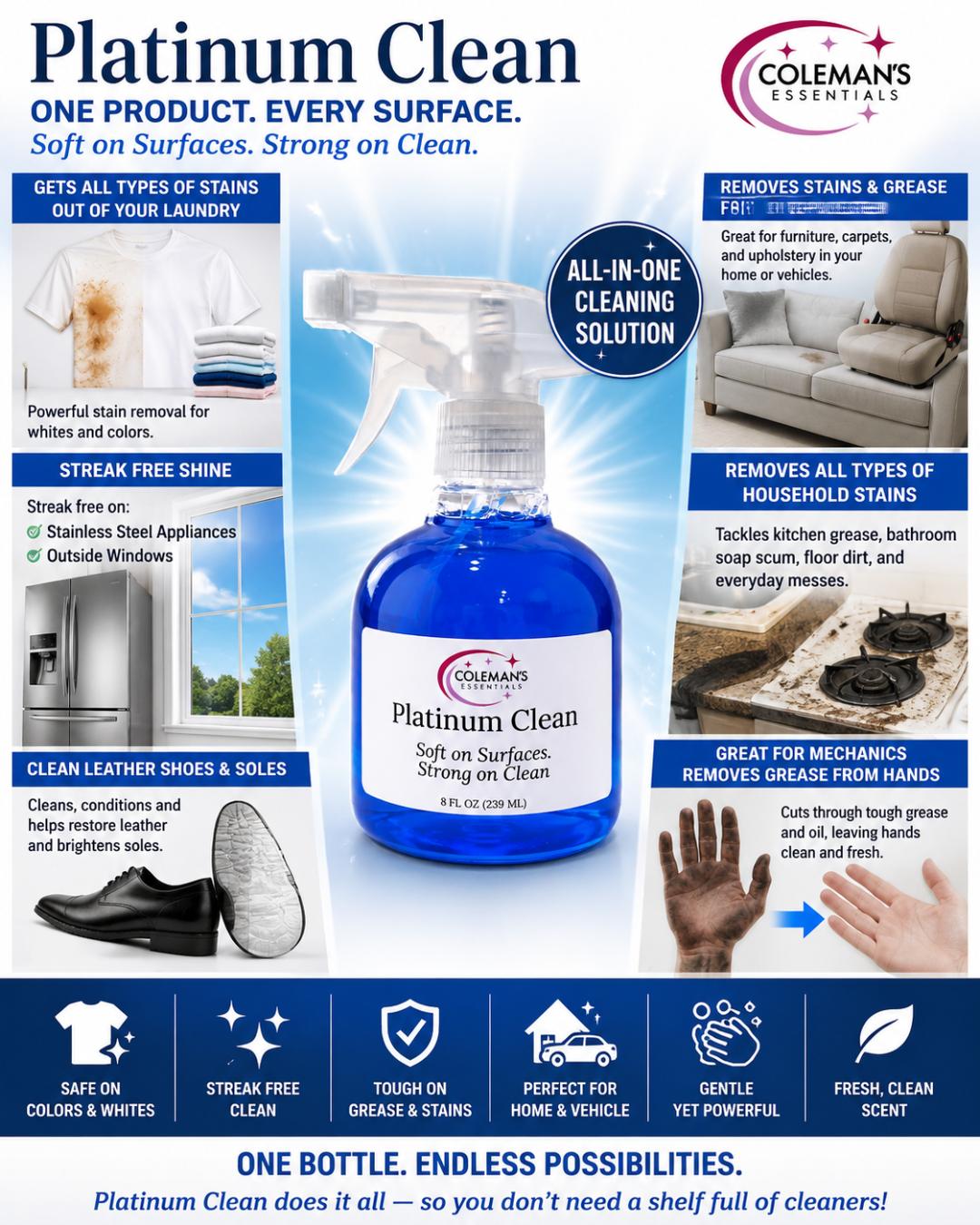 All Clean! Bundle